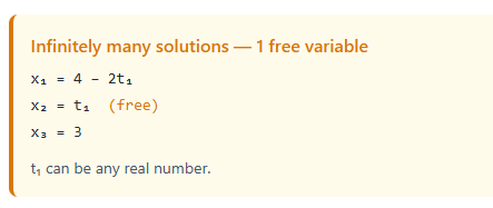 rref free variables parametric solution calculator
